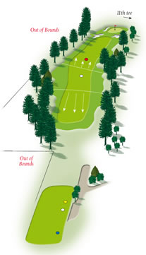 Tenth hole layout Mount Maunganui Golf Course