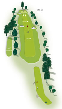 Second hole layout Mount Maunganui Golf Course 